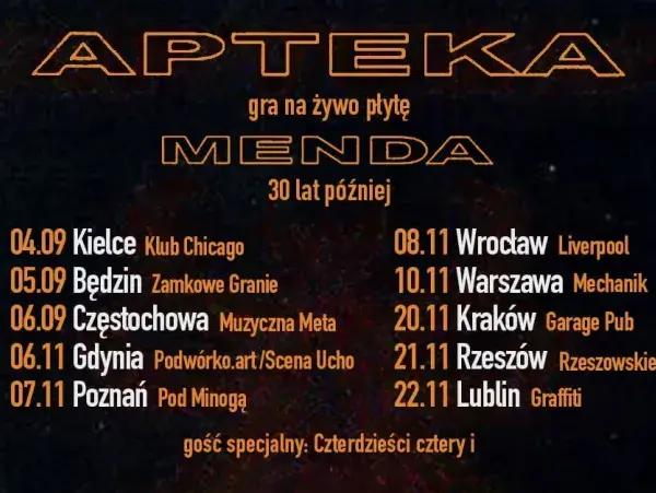 Apteka gra Mendę
