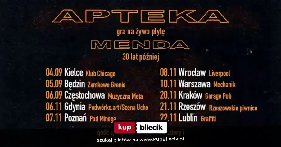 Apteka – Podwórko.art / Scena Ucho