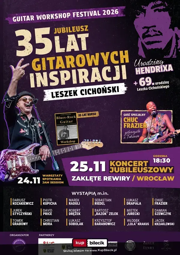 Guitar Workshop Festival 2026