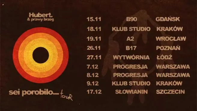 Hubert. & prawy brzeg - sei porobilo ... tour