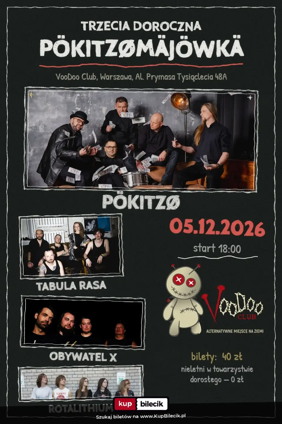 Trzecia Doroczna Pökitzømäjówka - Pökitzø · Tabula Rasa · Obywatel X · Rotalithium